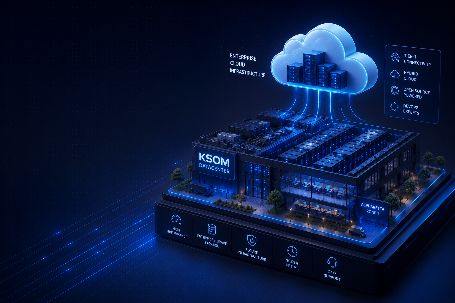 KSOM Datacenter — Zone 1